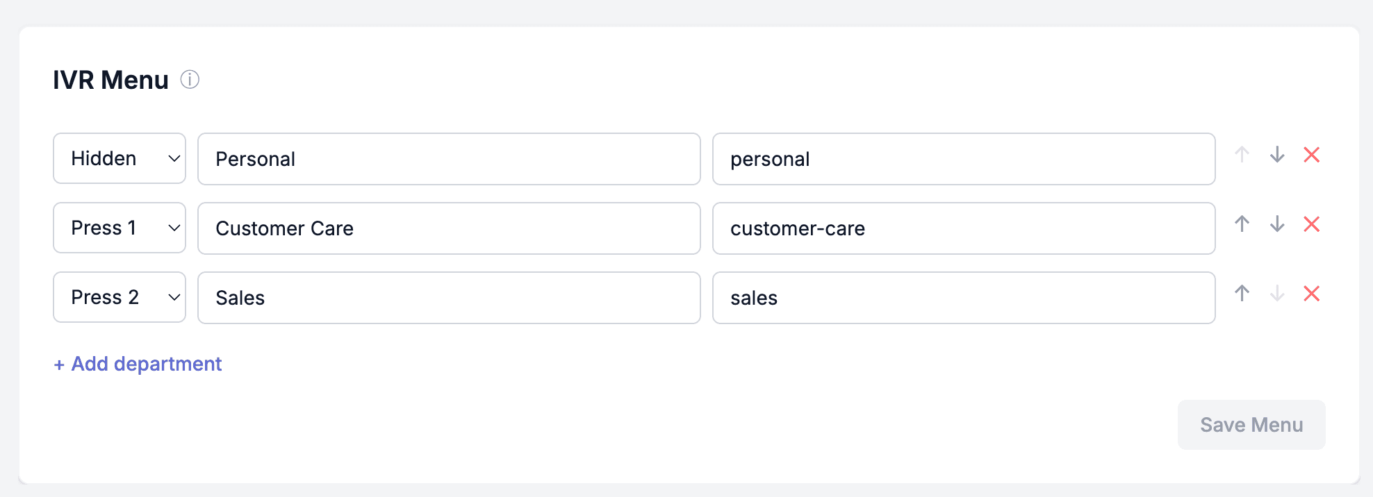 The IVR menu builder, mapping Press 1 to Customer Care and Press 2 to Sales